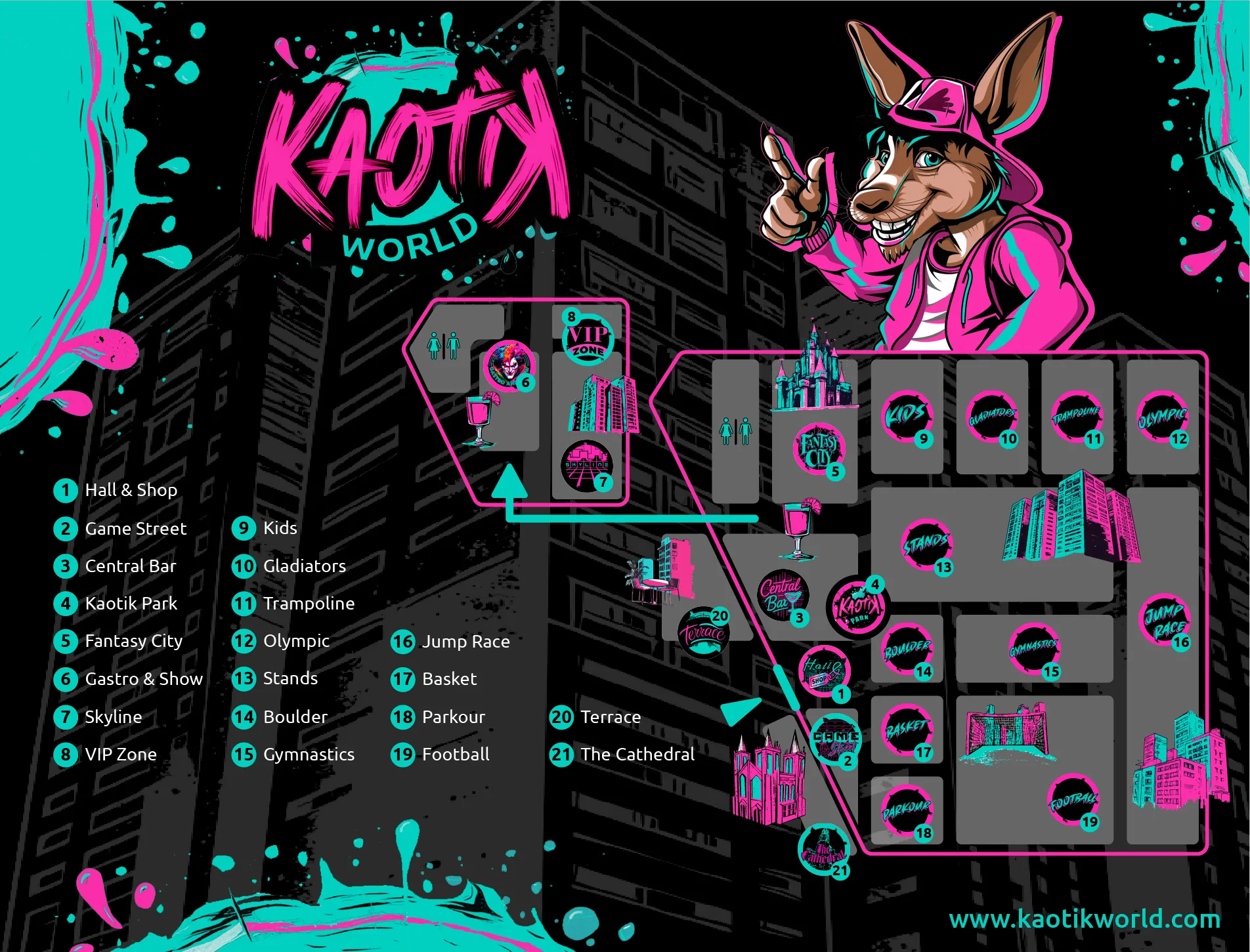 Kaotik World - Mapa